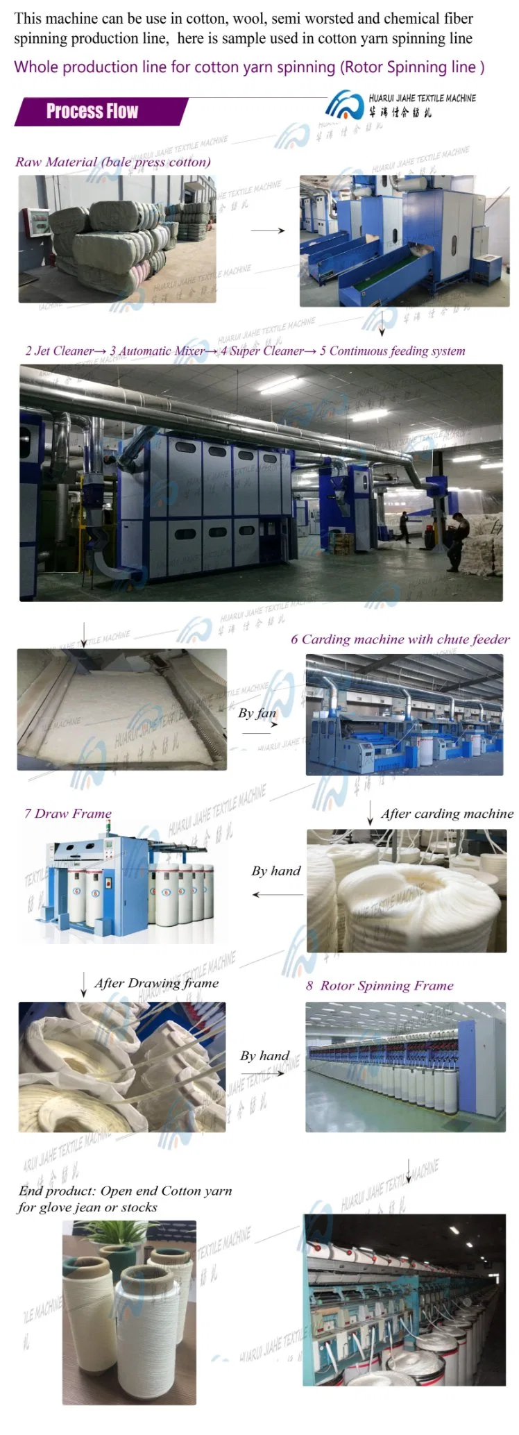 New Vibrating / Air Pressure and Auto Vibrating Mixed / Air Pressure Feeder for Nonwoven Production Line Used Felt Made in China with Ce Certificate